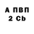 Бутират 1.4BDO Aquatic Phoenix